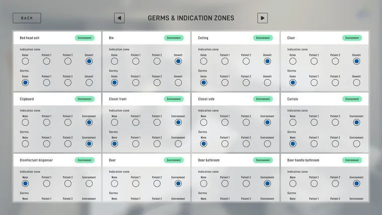 Detail of the object configuration for indication zones